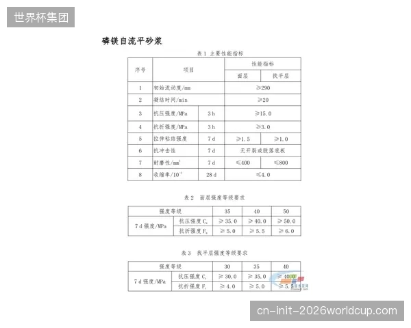 每场增加10分钟高强度实战：CBA“潜力赛”新规，检验项目制教练组能否为非首发球员带来超过15%的成长机会